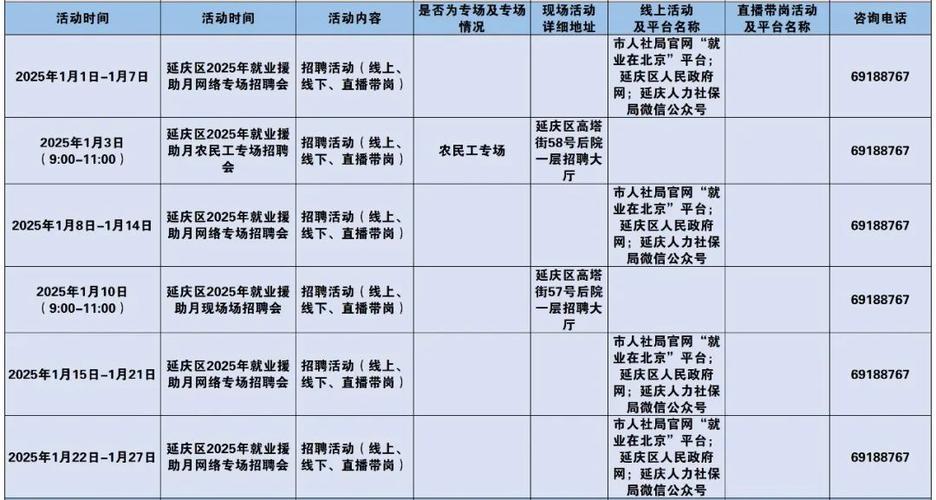 招聘信息最新招聘2024_招聘信息_招聘信息模板