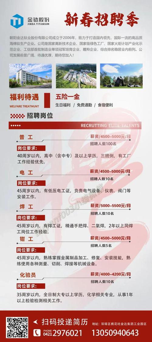 招聘信息发布文案_招聘信息_招聘信息文案