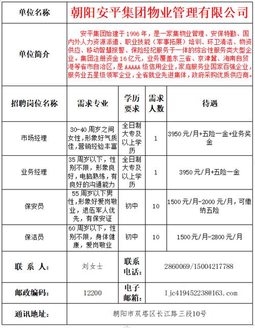 招聘信息发布文案_招聘信息文案_招聘信息