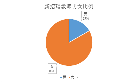 莱州钢结构厂_莱州钢结构加工厂有哪些_莱州钢结构招聘