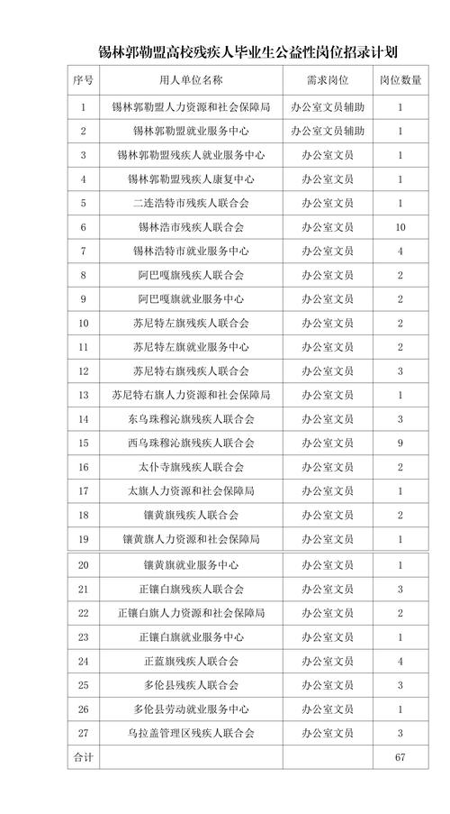 招聘_招聘58同城找工作_招聘网