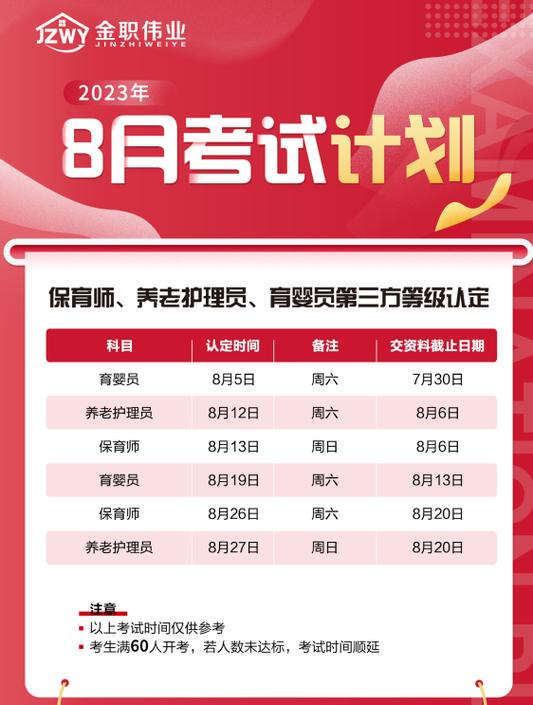 长沙民政家政公司_长沙民政家政单招好不好进_长沙民政家政专业