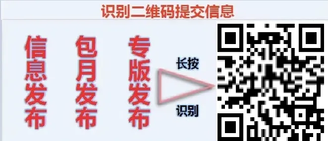 招聘信息表格模板_招聘信息_招聘信息发布文案