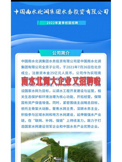 【招聘信息】中国水务投资集团有限公司校园招聘公告