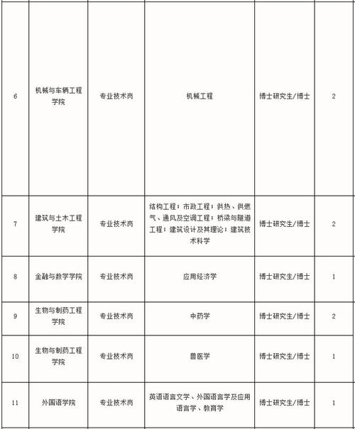 招聘网_招聘网boss直聘_招聘
