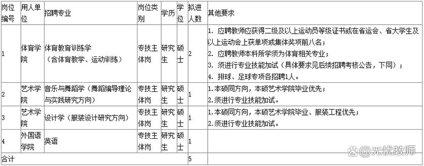 招聘网boss直聘_招聘_招聘网