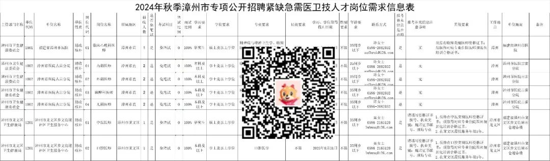 招聘_招聘工人一般在哪个平台招聘_招聘网boss直聘