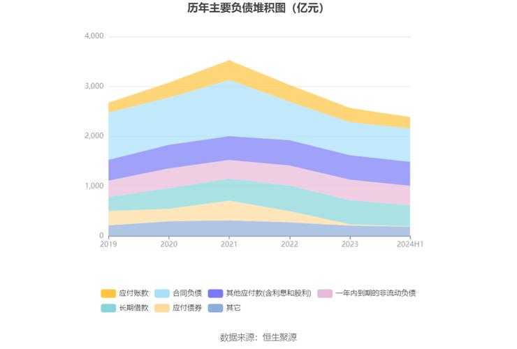 保利金地140地块__金地保利联合体