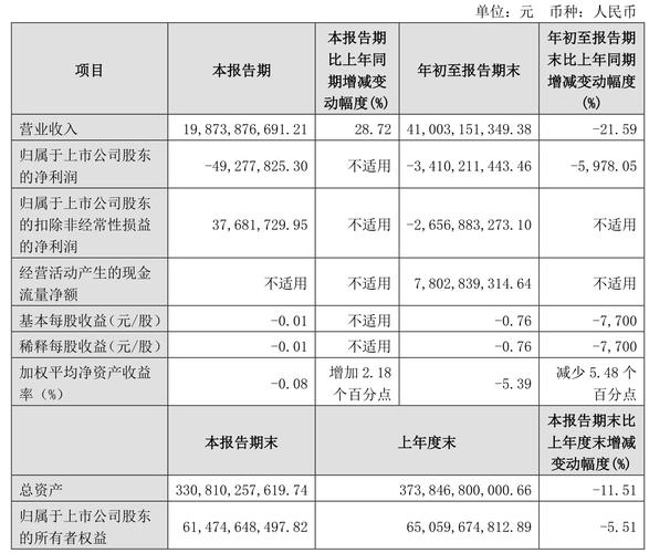 金地保利联合体__保利金地140地块