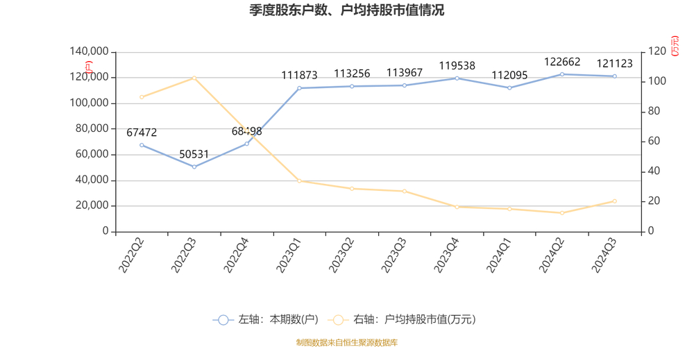 保利金地140地块_金地保利联合体_