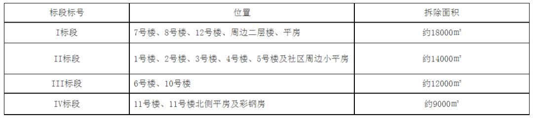 兰州彩钢房厂家地址电话_兰州彩钢房_兰州彩钢房制作安装