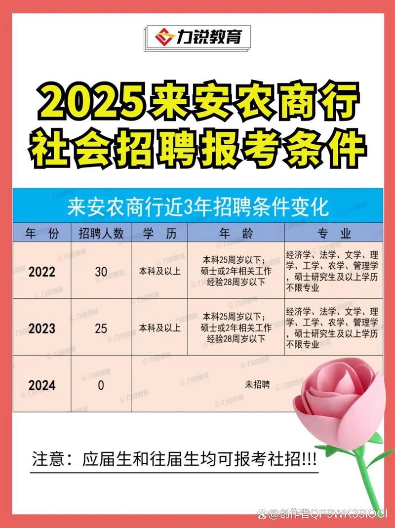 招聘_招聘58同城找工作_招聘网