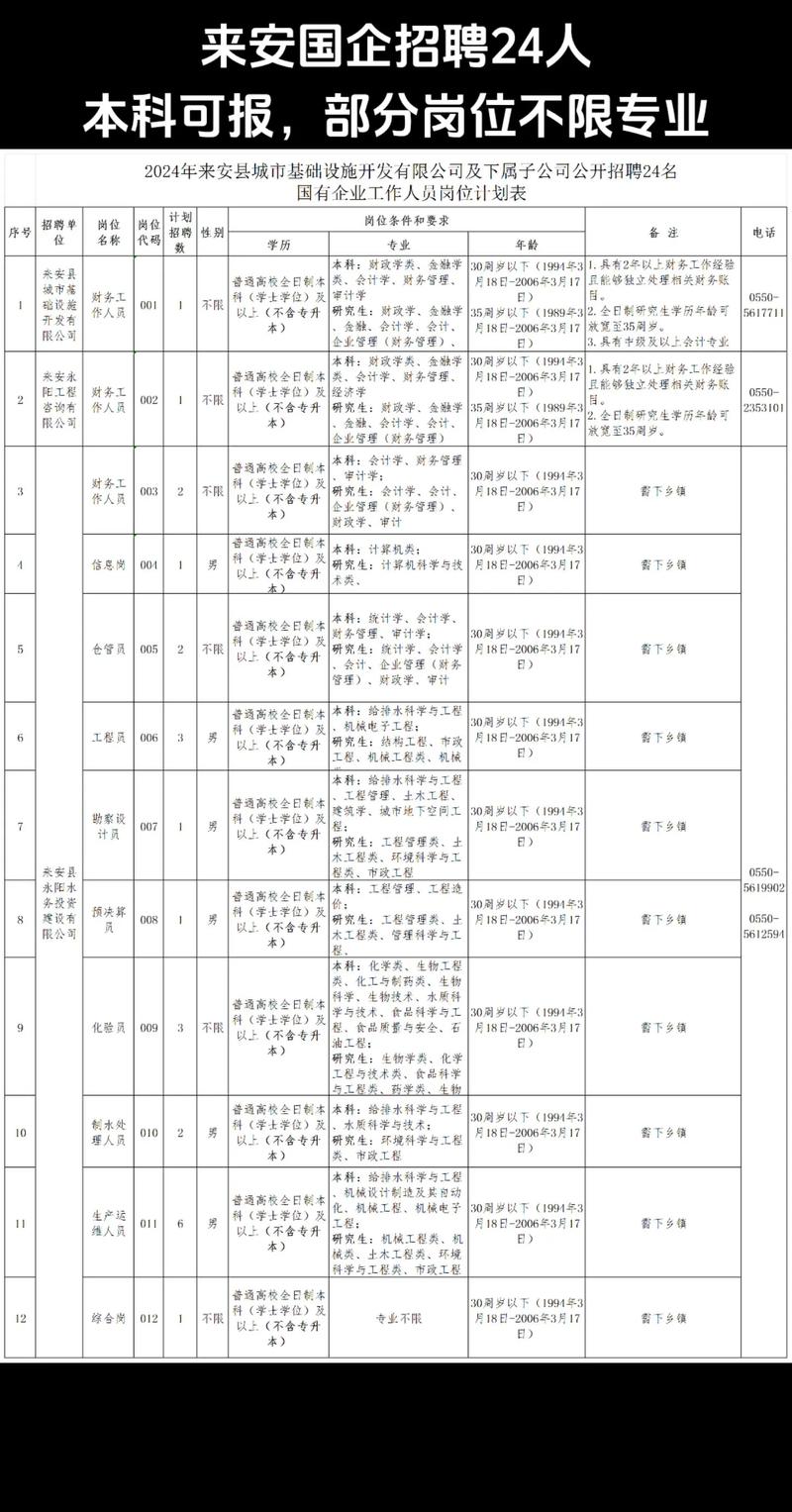 招聘_招聘58同城找工作_招聘网
