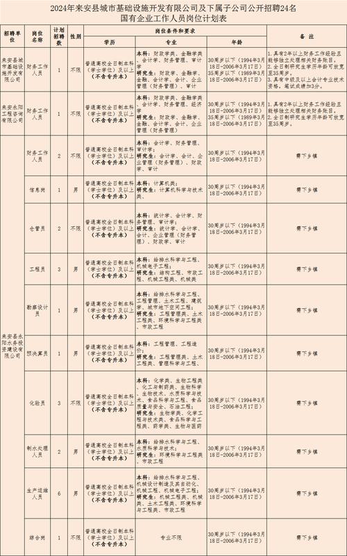 招聘58同城找工作_招聘网_招聘