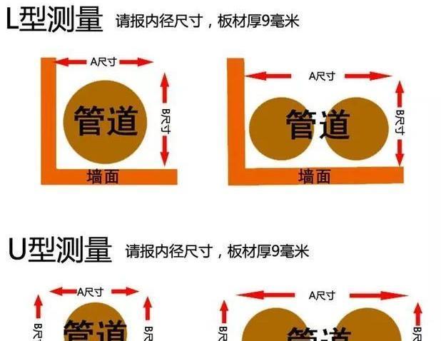 卫生装修板间材料铝塑板有哪些_卫生间用铝塑板_卫生间装修材料铝塑板