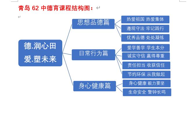 小学体育教师工作描述_小学体育教师任职工作情况总结_小学体育教师岗位职责及专业技术工作总结