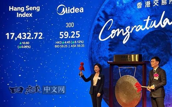 _内地赴港上市的公司名单_港股上市金融平台