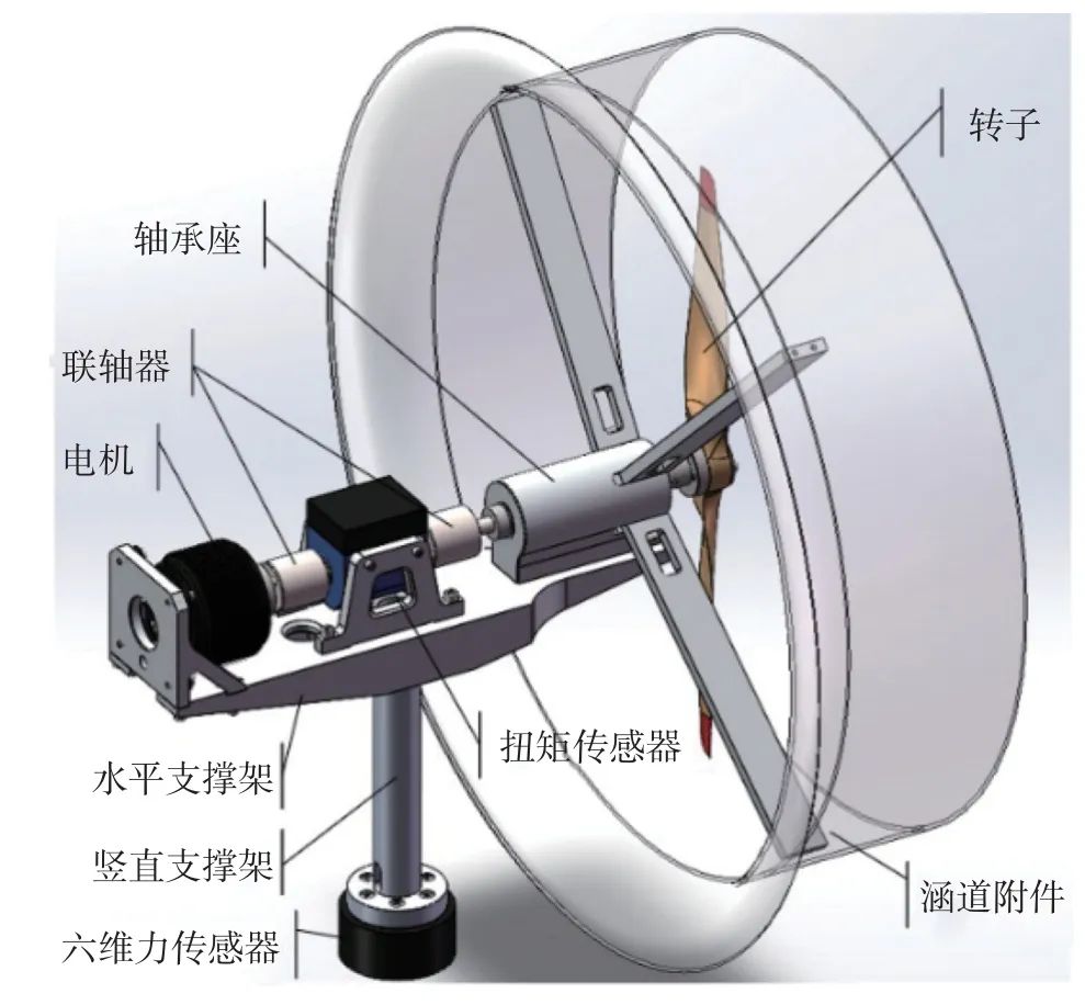 螺旋桨计算器_螺旋桨计算软件_螺旋桨计算软件下载