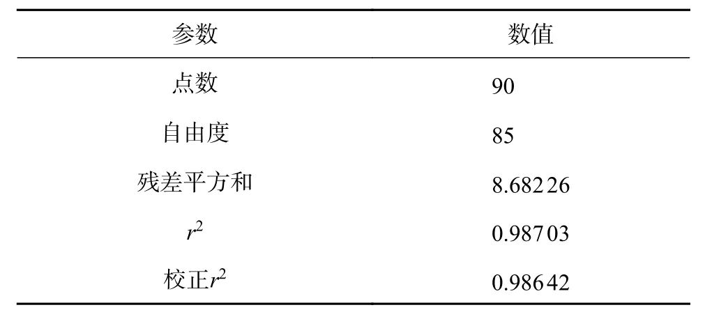 螺旋桨计算器_螺旋桨计算软件下载_螺旋桨计算软件