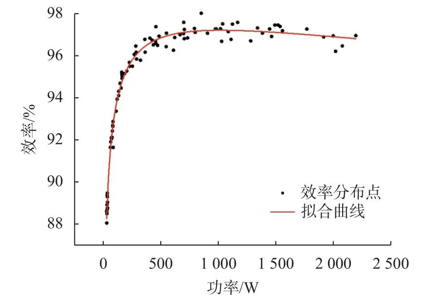 螺旋桨计算软件下载_螺旋桨计算软件_螺旋桨计算器