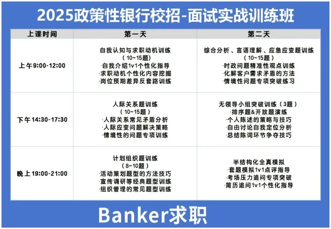 银行信贷员面试技巧_银行信贷面试技巧_银行信贷员面试自述