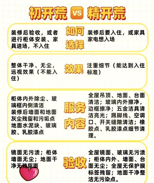 卫生间装修材料铝塑板_卫生装修板间材料铝塑板好吗_卫生间铝塑板安装教学视频