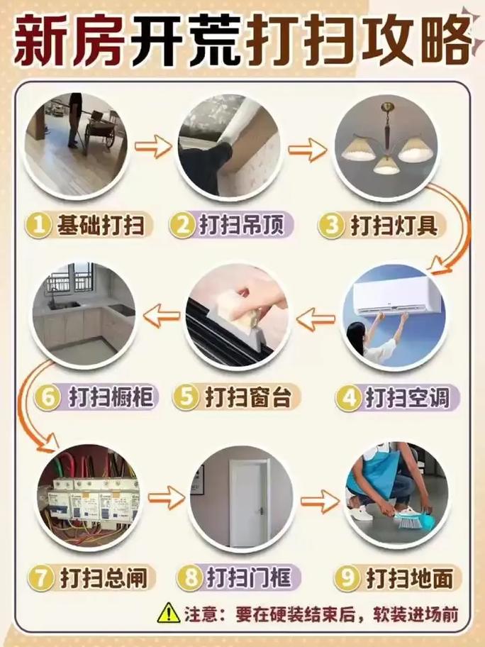 卫生间铝塑板安装教学视频_卫生间装修材料铝塑板_卫生装修板间材料铝塑板好吗