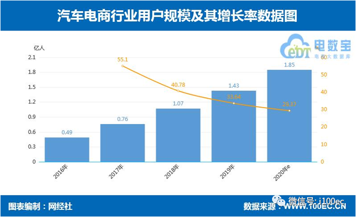 273福州二手车_福州二手车273交易市场_福州二手车货车