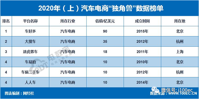 福州二手车货车_273福州二手车_福州二手车273交易市场
