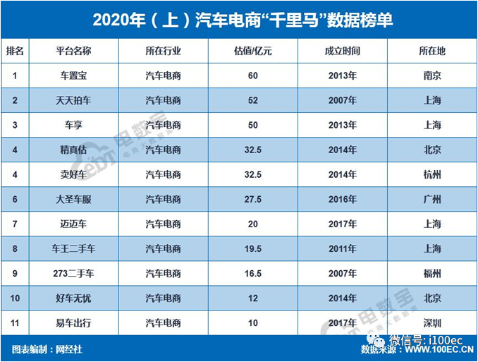 273福州二手车_福州二手车货车_福州二手车273交易市场