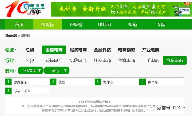 福州二手车273交易市场_福州二手车货车_273福州二手车