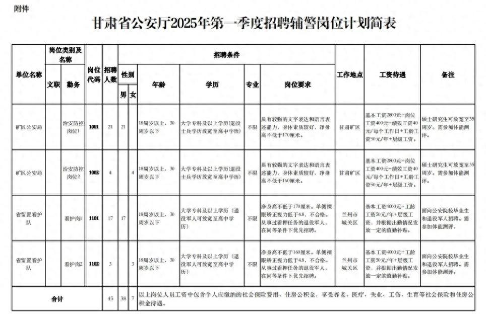 招聘网boss直聘_招聘_招聘58同城找工作