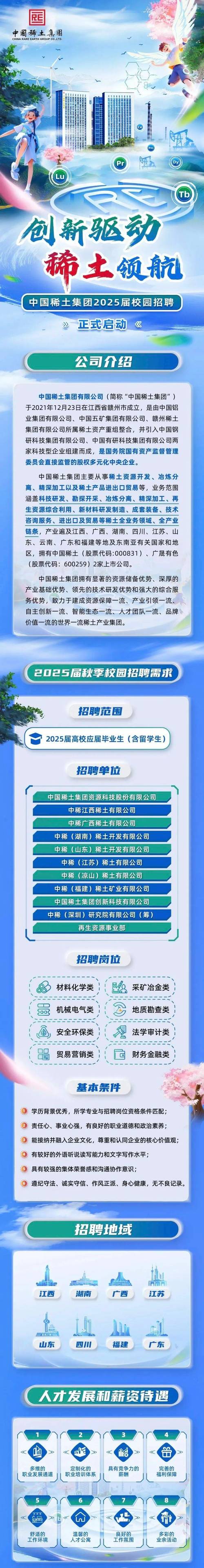 中国稀土集团有限公司招聘，岗位、报名时间公布