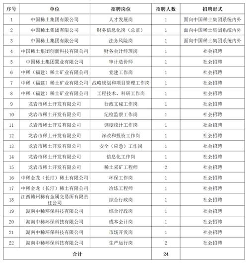 招聘网boss直聘_招聘_招聘网