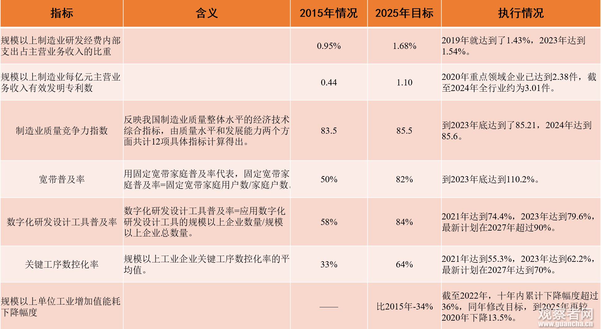 江宇舟| 攻守之势正在改变：2025等待回答的四问_江宇舟| 攻守之势正在改变：2025等待回答的四问_