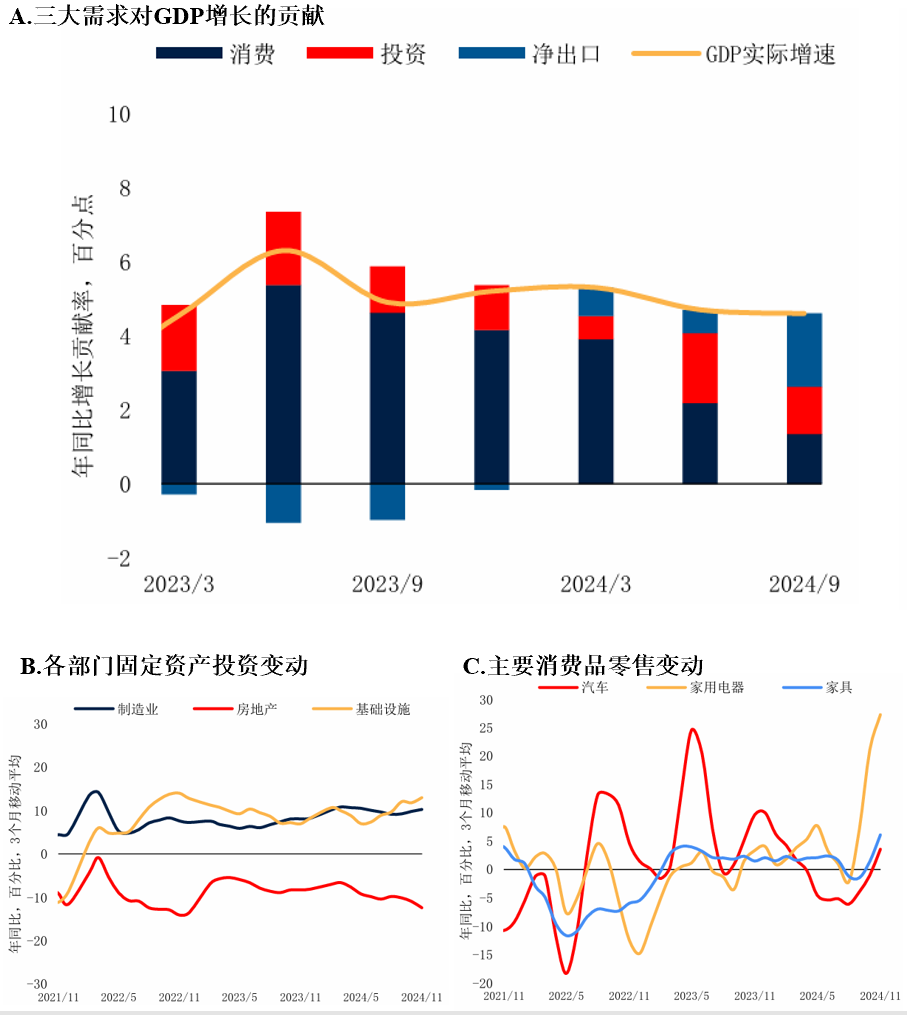 江宇舟| 攻守之势正在改变：2025等待回答的四问_江宇舟| 攻守之势正在改变：2025等待回答的四问_