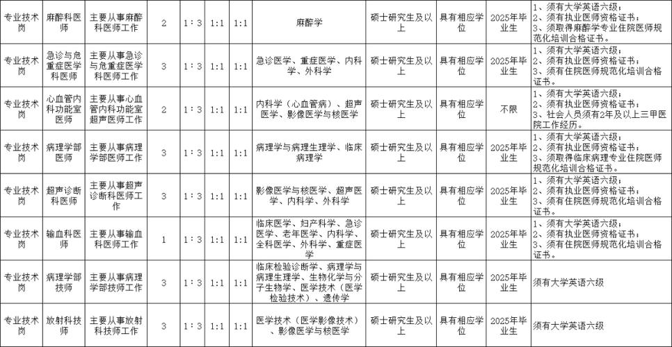 招聘_招聘网_招聘网boss直聘