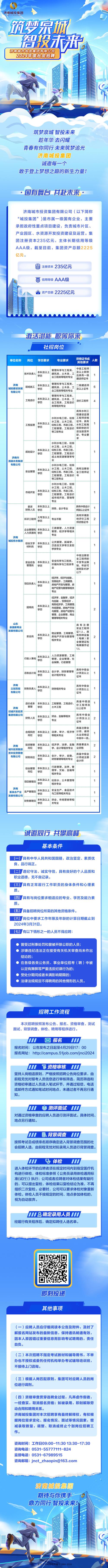 招聘58同城找工作_招聘_招聘网boss直聘