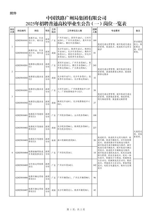 2025年宁夏兰一生态园有限公司工作人员招聘公告
