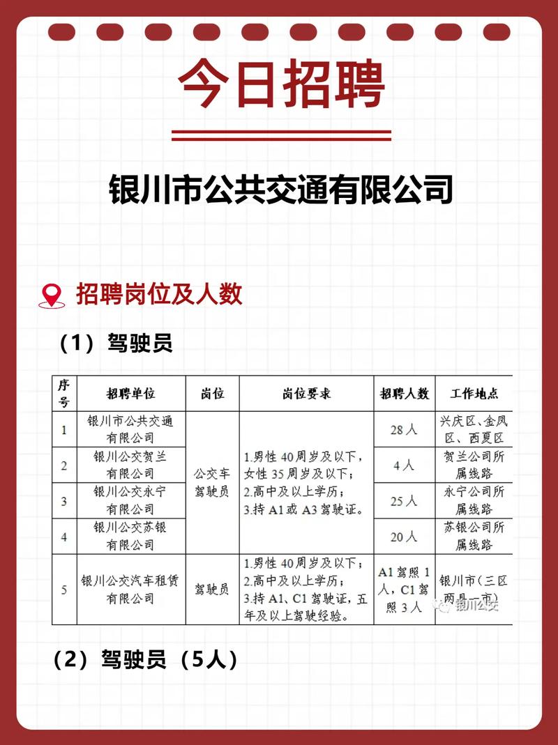 招聘网boss直聘_招聘_招聘网
