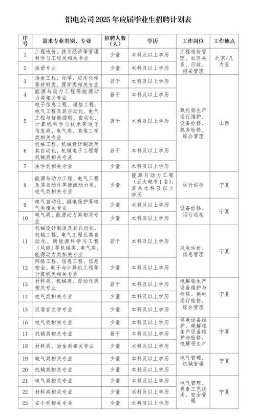 招聘_招聘网_招聘网boss直聘