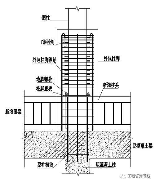 钢结构柱间支撑计算长度系数_柱间支撑刚度计算_钢结构柱间支撑长细比限值