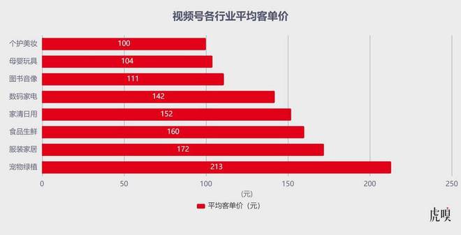 抖音打败微信__抖音赢跑微信要实名吗