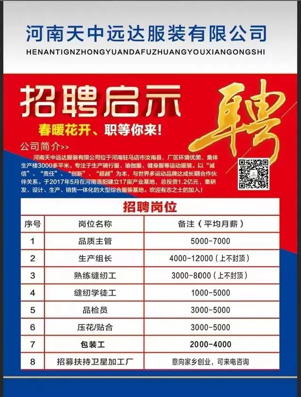 招聘信息发布_招聘信息_招聘信息文案