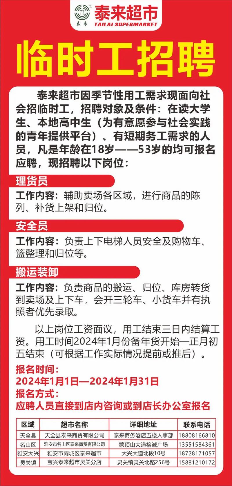 招聘信息_招聘信息发布_招聘信息文案