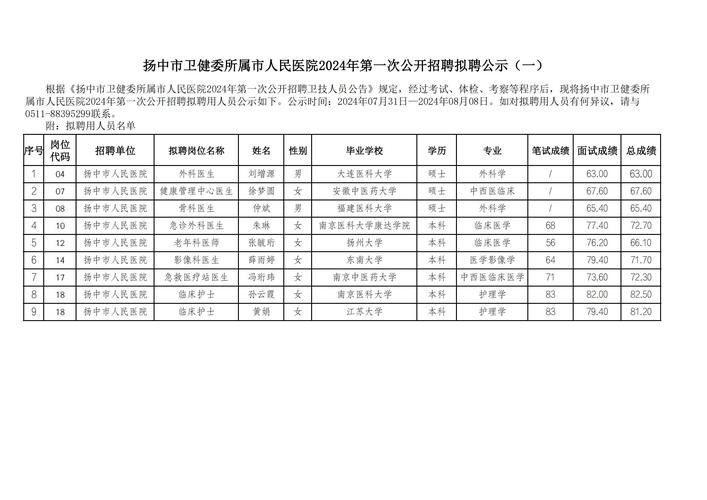 招聘网_招聘_招聘工人一般在哪个平台招聘
