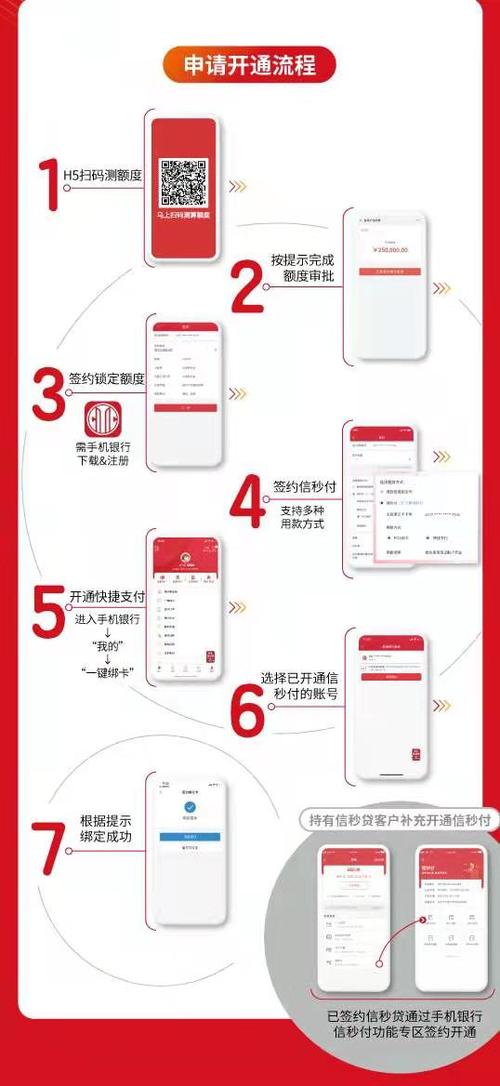 贷款买二手车好通过吗_二手车贷款好干吗_二手车之家贷款好批吗