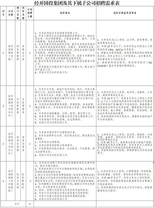 招聘网_招聘58同城找工作_招聘
