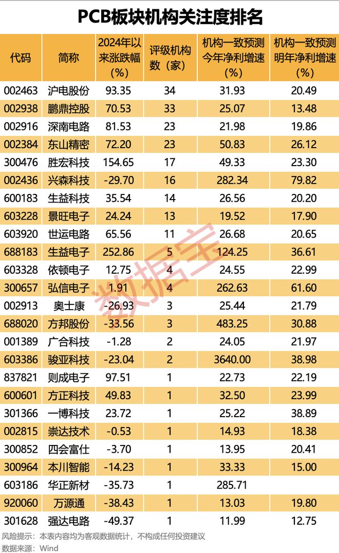 涨停怎么回事_出现涨停_