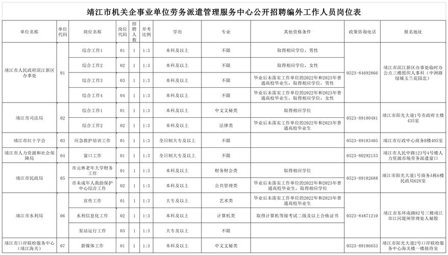 招聘58同城找工作_招聘_招聘网boss直聘